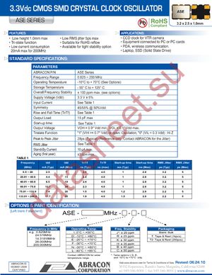 ASE-48.000MHZ-ET datasheet  